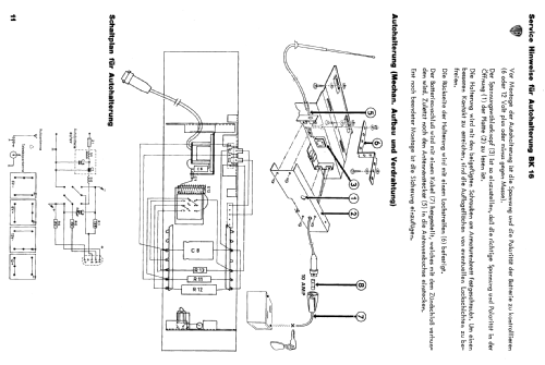 Autohalterung BK16; Philips - Österreich (ID = 127386) Misc