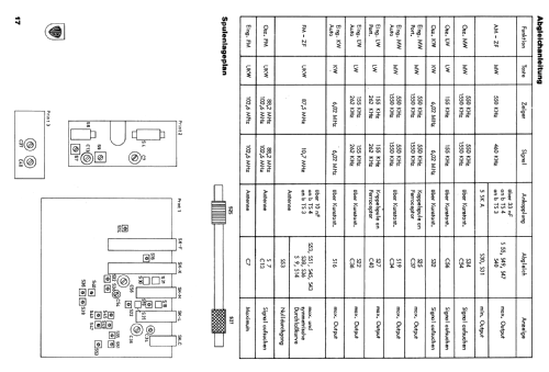 Autoportable Luxus 22RP463; Philips - Österreich (ID = 799715) Radio