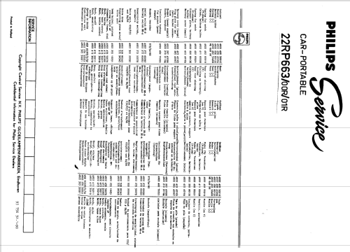 Autoportable Luxus 22RP663; Philips - Österreich (ID = 667343) Radio