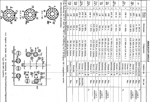 Barcarole 51 BA601U; Philips - Österreich (ID = 54812) Radio