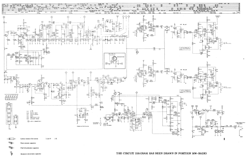 Cassetta Mark 512 22RN512; Philips - Österreich (ID = 735530) Car Radio