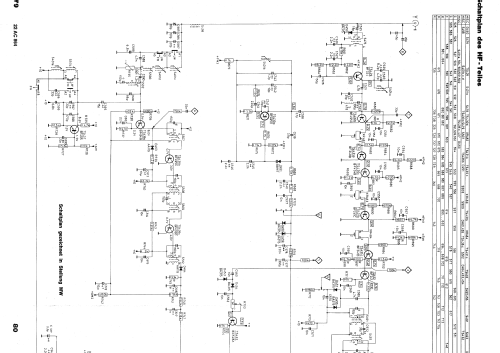 Cassetta Mark 864 special 22AC864; Philips - Österreich (ID = 1997045) Car Radio