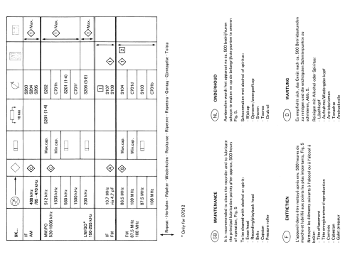 D7210 /00; Philips - Österreich (ID = 2044981) Radio