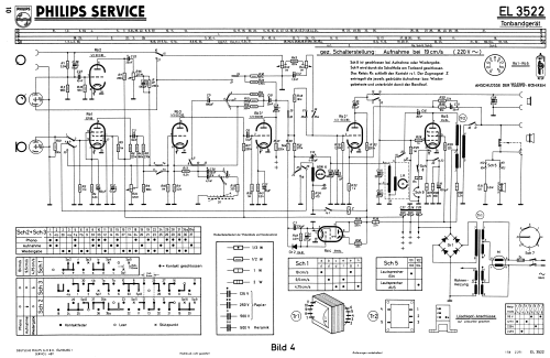 EL3516/80; Philips - Österreich (ID = 1843274) Ton-Bild