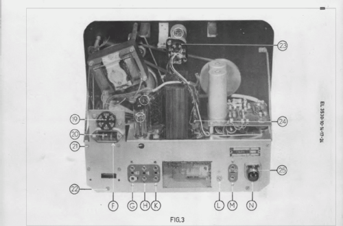 EL3530 /10 /14 /17 /24; Philips - Österreich (ID = 1194753) Reg-Riprod