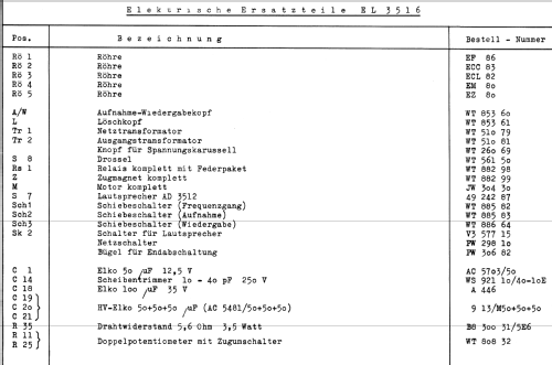 EL 3516/42; Philips - Österreich (ID = 626887) Ton-Bild