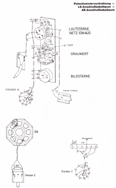 Format 19 Automatic A19T610 /03 Ch= F4; Philips - Österreich (ID = 2823338) Television