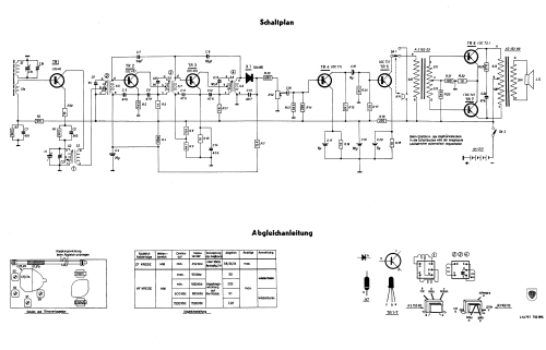 Happy L1A75T; Philips - Österreich (ID = 934088) Radio