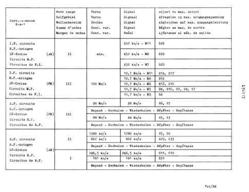 L3W11T /00S; Philips; Eindhoven (ID = 2101052) Radio