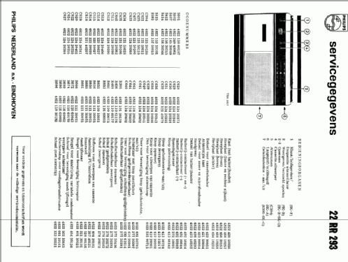 AM-Radiorecorder RR30 22RR293 /00 /19; Philips Belgium (ID = 1302936) Radio