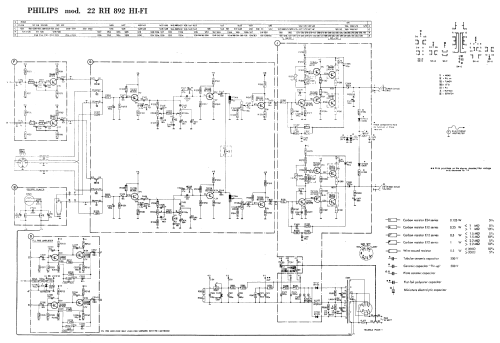 Kombi Stereo Steuergerät 22RH892 HI-FI; Philips - Österreich (ID = 2963342) Radio