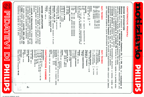 Konzertmeister 22RH781 /22 /62 /72; Philips - Österreich (ID = 898621) Radio