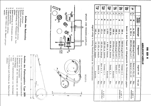 Konzertmeister HA521A; Philips - Österreich (ID = 66158) Radio