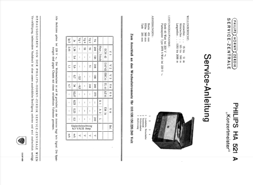 Konzertmeister HA521A; Philips - Österreich (ID = 772636) Radio