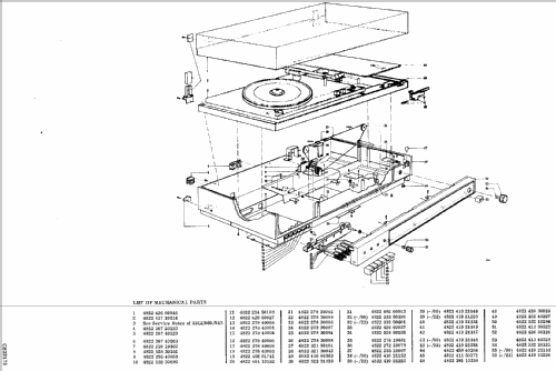 Konzertmeister kombi P 814 22RH814/22Z; Philips - Österreich (ID = 402454) Radio