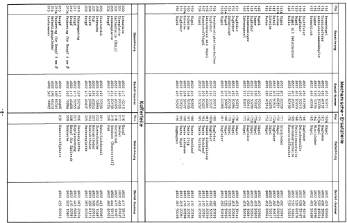 Maestro 4407 N4407/00; Philips - Österreich (ID = 1679079) Sonido-V