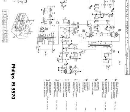 Maestro EL3570; Philips - Österreich (ID = 636173) R-Player