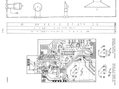 N2233 /00 /15 /50 /55; Philips - Österreich (ID = 1693218) Sonido-V