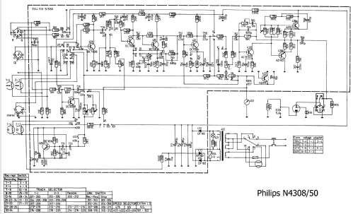 Maestro 4308 N4308 /50; Philips - Österreich (ID = 1527713) Ton-Bild