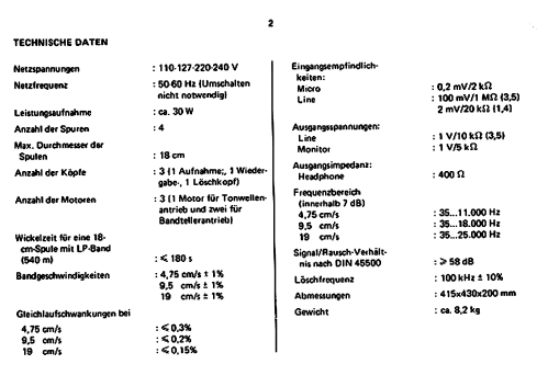 N7125; Philips - Österreich (ID = 224855) Reg-Riprod