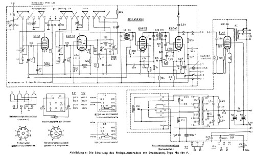 NA524V/06; Philips - Österreich (ID = 1179846) Car Radio