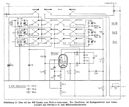 NA524V/06; Philips - Österreich (ID = 1180732) Car Radio