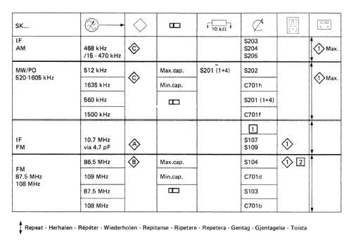 Radio-Recorder 22AR090 /00 /50 /70; Philips - Österreich (ID = 1433143) Radio