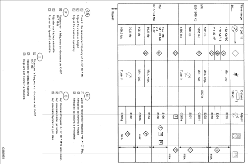 Radio-Recorder AR 060 22AR060 /00; Philips - Österreich (ID = 1599320) Radio