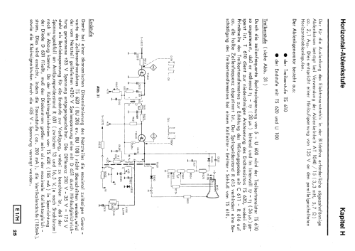 Raffael 44 Professional 17B321 Ch= E1; Philips - Österreich (ID = 2039548) Television