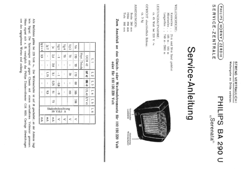 Serenata BA290U; Philips - Österreich (ID = 526446) Radio