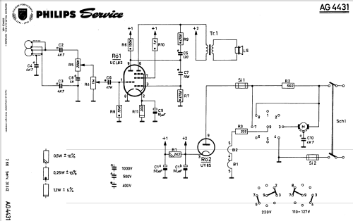 SK65 AG4431/00L; Philips - Österreich (ID = 258573) R-Player