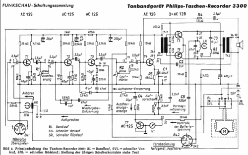 Taschen-Recorder EL3300; Philips - Österreich (ID = 287506) Enrég.-R