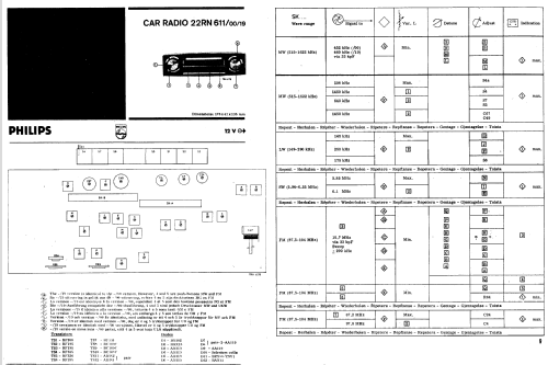 Tournee de Luxe 22RN611; Philips - Österreich (ID = 908867) Car Radio