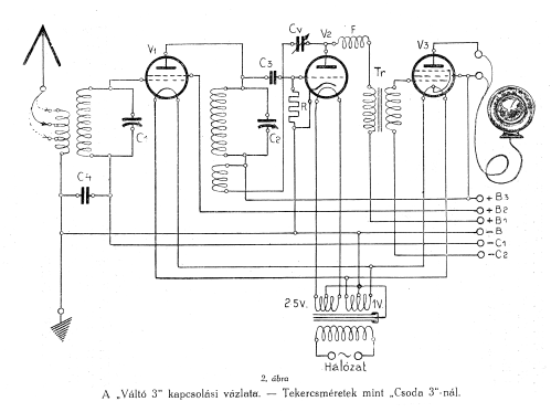 Váltó 3; Philips Hungary, (ID = 2340462) Radio