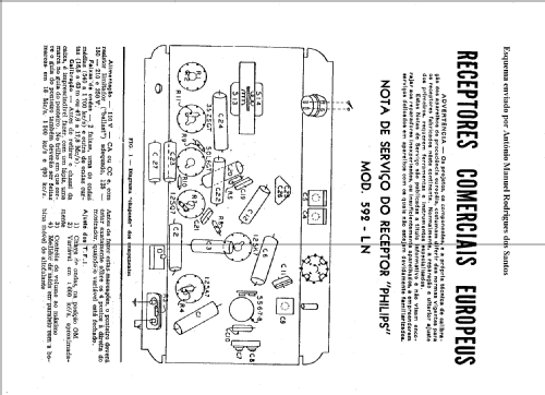 592LN; Philips Portugal (ID = 162776) Radio