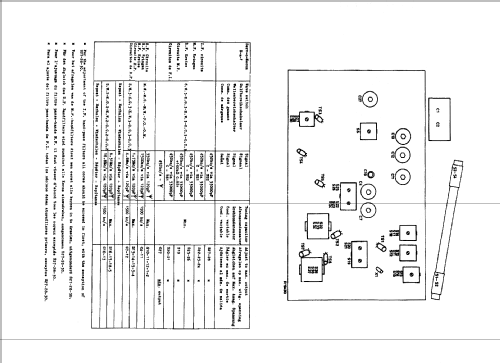 B3LN06T; Philips Portugal (ID = 444335) Radio