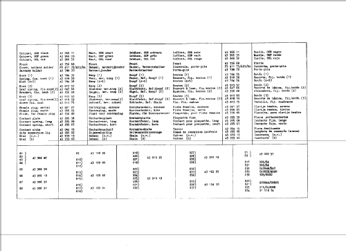 B3LN06T; Philips Portugal (ID = 444338) Radio