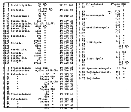 205UD.Imp ; Philips Radio A/S; K (ID = 2298078) Radio