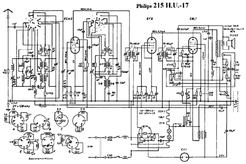 215HU-17; Philips Radio A/S; K (ID = 166366) Radio