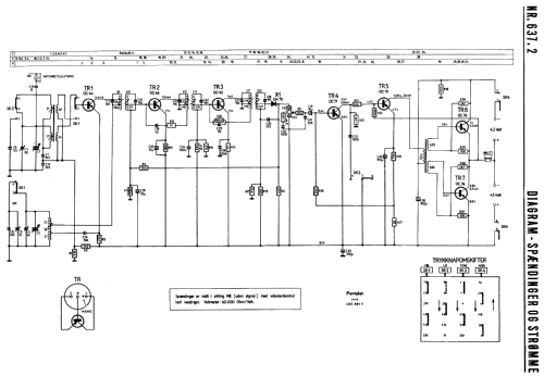 LDK381T; Philips Radio A/S; K (ID = 2050373) Radio