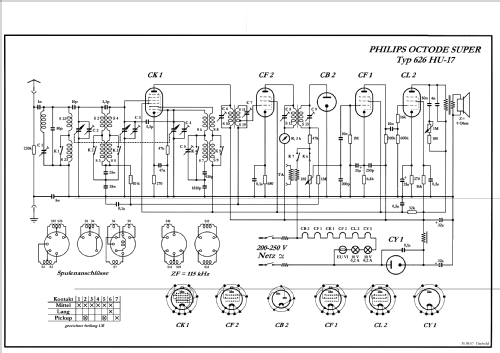 Octode Super 626HU-17; Philips Radio A/S; K (ID = 380597) Radio