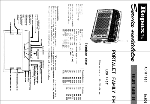 Portalet Family FM LDK443T; Philips Radio A/S; K (ID = 2056530) Radio