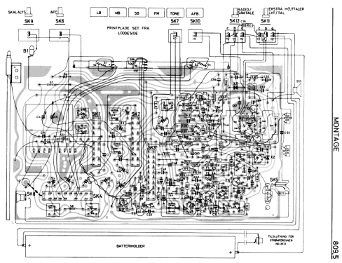 Portalet Family FM LDK443T; Philips Radio A/S; K (ID = 2056534) Radio