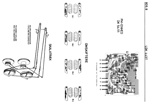 Portalet Family FM LDK443T; Philips Radio A/S; K (ID = 2056535) Radio