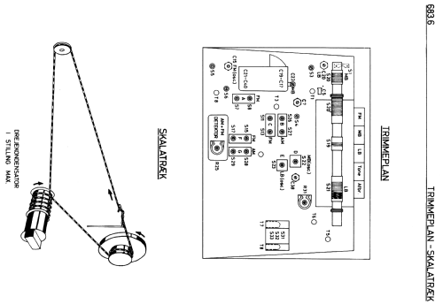 Portalet FM LDK302T; Philips Radio A/S; K (ID = 2050410) Radio