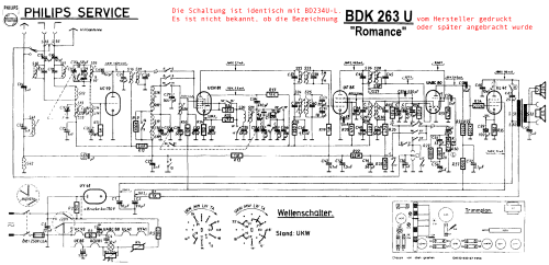 Romance BDK263U; Philips Radio A/S; K (ID = 2327410) Radio