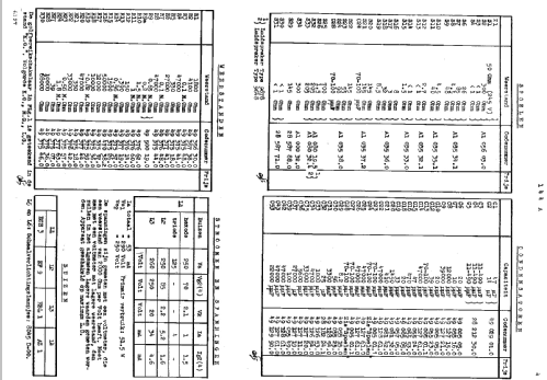 144A; Philips Radios - (ID = 1921554) Radio