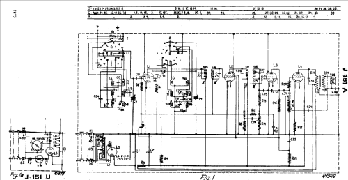 151A/U; Philips Radios - (ID = 1925063) Radio