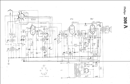 206A, 206A -12, -13; Philips Radios - (ID = 5066) Radio