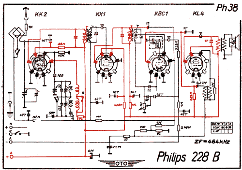 228B; Philips Radios - (ID = 3017724) Radio